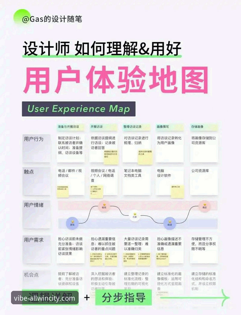 万象城官网入口推荐 万象城官网入口推荐指南:从版本更新到用户体验的深度解析