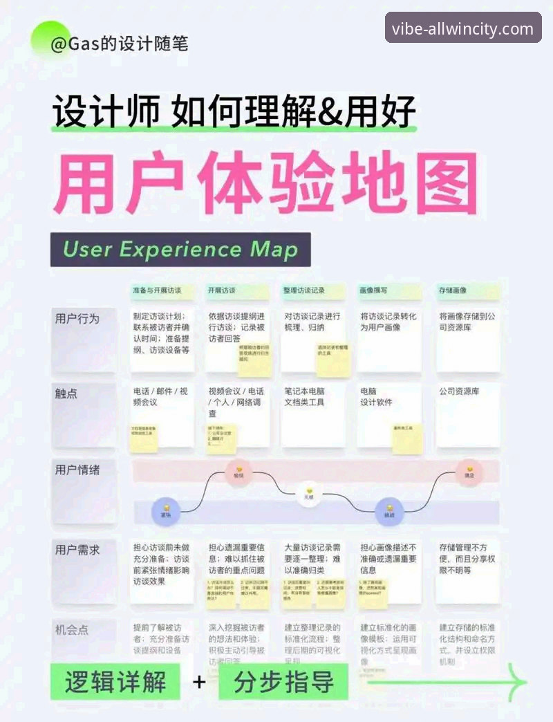 万象城怎么样深度分析：从用户视角全面解析娱乐体验