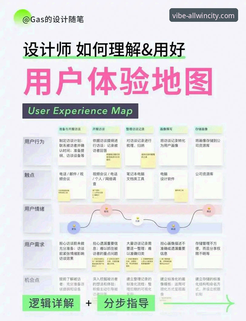 万象城娱乐平台高效使用教程：从入口到深度体验的完整指南